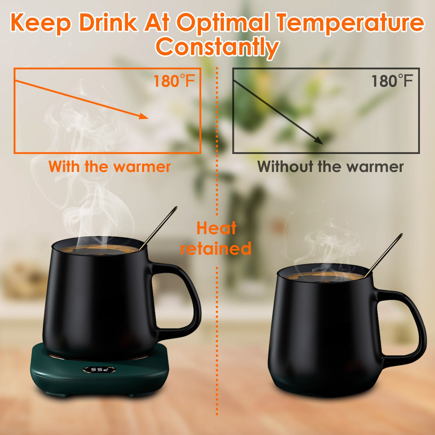 3 Color Options -- 1Pc Electric Coffee Mug Warmer For Desk Auto Shut Off USB