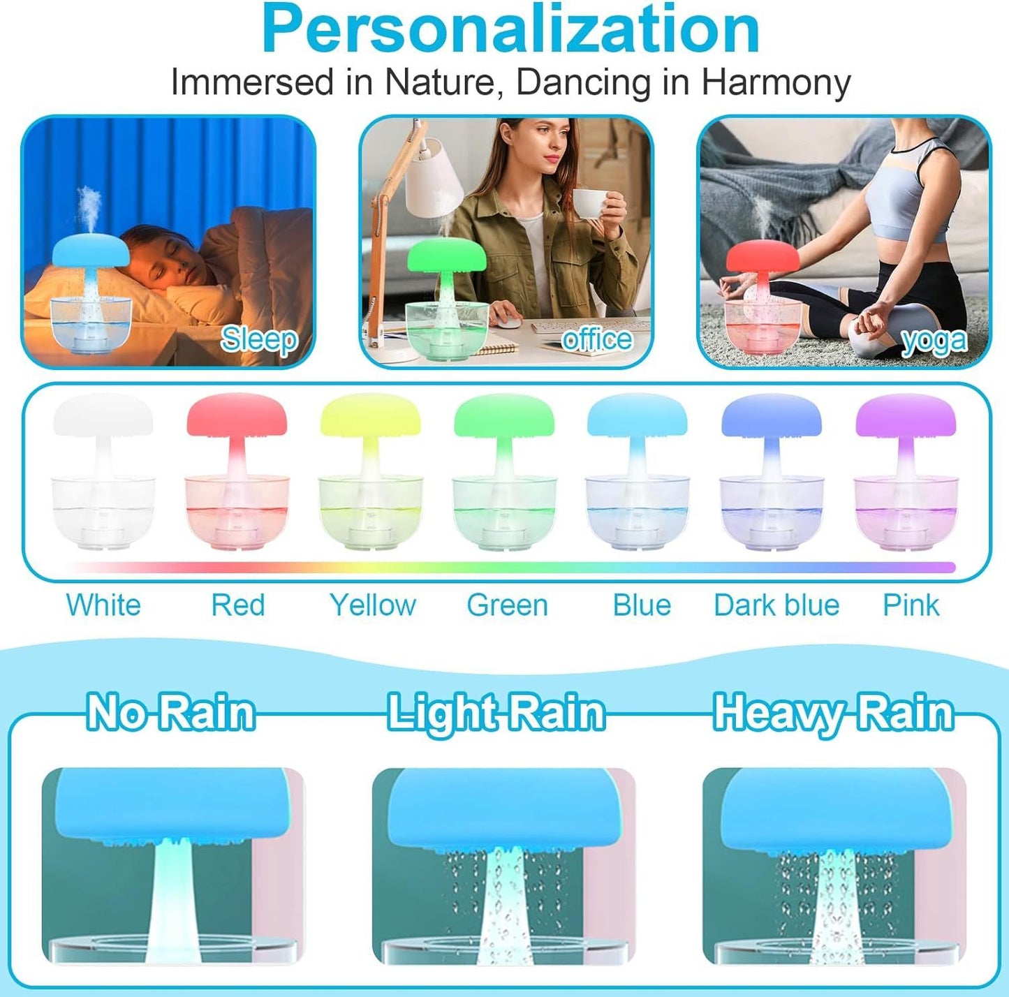 Jellyfish Raindrop Humidifier Ultrasonic Atomization Seven-color